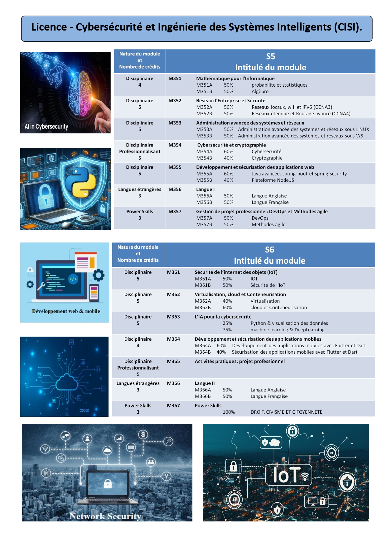 Brochure